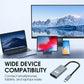 4K HD Type-C naar HDMI-schermadapter