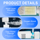 3-in-1 Aquariumfilter – Filtratie, Zuurstoftoevoer & Waterpompen
